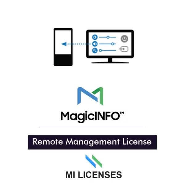 MILicenses.com MagicINFO License Remote Management
